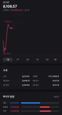주식) 외국인 왜 들어오지 ?