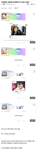 디시에서 루리웹 검열반응 쟤들 이해 못한거 같은데