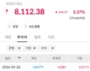 코스피는 아주 잘 가고 있군요 feat.8112!