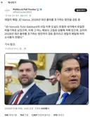 미리보는 2028년 미국 대선