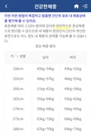 삼성병원 피셜 건강한 체중.