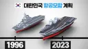 항모 관련 사업이 밀덕들 WWE에서 UFC가 된 사건