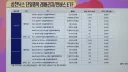 삼전닉스 2배 ETF 내일 오픈이군요