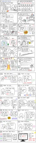 클량 커뮤니티 글 기반으로 만화 그려보기 .jpg