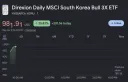 여러분 우리 코루가 미쳐 날뛰고 있습니다...
