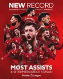 epl 단일 시즌 역대 최다 도움 기록 경신한 브루노 페르난데스[정보글]