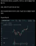 삼하 2배 레버리지가 별루인 이유
