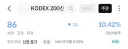 주식)곱버스 근황