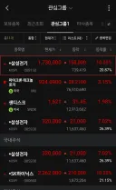 주식) 본장 열리고 나서 하닉 근황