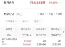 주식) 우횻 개맛있다! (비틱)