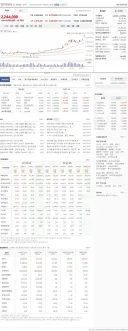 [속보] SK하이닉스, 시총 1조달러 클럽 진입…삼전 이어 두번째