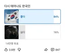 14만명이 투표한 다시 태어나도 한국?.jpg