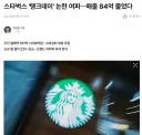 일베가 먹어서 응원하는 스벅 매출 84억 감소