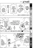 ??? : 20배 레버리지를 하면 되는거 아님?