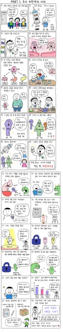 유튜브 영상으로 만화그리기_먹는 비만약 파운다이오.jpg
