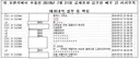 김수현 측 변호사도 인정한 김새론 만 17세 시절 카톡