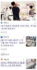2월 이어 3월도 출생아 수 증가율 19% ‘역대 최고’