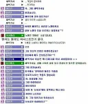 전설의 [페이트는 문학입니다] 채팅의 숨겨진 진실.jpg
