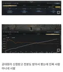 ㄱㅍ) 이화금류 전분