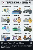 한국이 세계에서 잘하는거