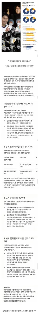 한국인들이 코로나를 겪으며 깨달은 것.jpg