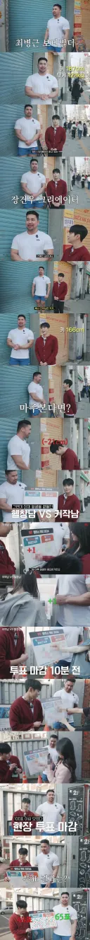 잘생긴 키작남 vs 보디빌더