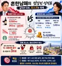 망할거면 오빠 혼자 망하라고!!!
