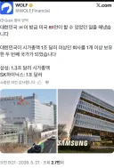 속보)대한민국, 세계 두번째로 시총1조달러 회사 두개보유 달성