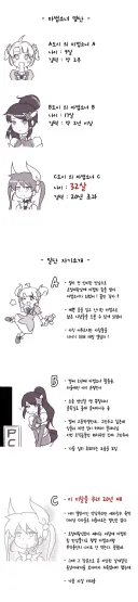 경력에 따른 마법소녀의 태도.manhwa