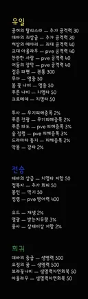 날개 강화 옵션 1장 정리
