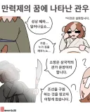 만력제가 꾼 관우 꿈 이야기