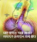 태풍에 당하는 대만