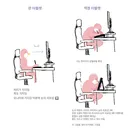 그림]액정 타블렛이 가격이 싸져도 판타블렛 수요가 계속 있는 이유