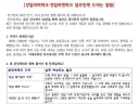 시세10억, 전세금 3억만 받고 쫓겨날 판