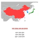 이론상 최강 조합