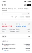 와 단일종목 레버리지 교육에 40만원 너무 비싸네.