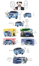 일본 경차의 일생.manga