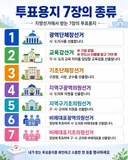 교육감 투표용지는 기호 없고 순서 로테이션입니다.이름을 알고 가셔야 합니다++ 하도 보수교육감 후보 없대서 다시 사진 첨부함