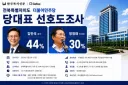 [한국갤럽 차기 당대표 선호도 조사] 더불어민주당 차기 당대표 선호도 조사