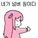 탁상용 미니 선풍기 자체는 전투력이 낮지만