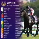 말딸,경마) 일본 더비 좋아하세요?