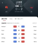 T1 vs kt 후푸