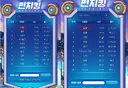 ㅇㅂ) 2개 직업 펀치킹 1등인 사람...