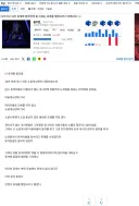 유게가 멸망할거라고?? 드디어 내 오랜 숙원이 이루어지겠군
