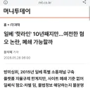 갑자기 펨코 폐쇄 떡밥이 돈 이유