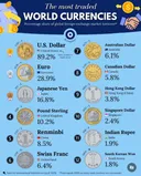 거래량 top 12 화폐.jpg