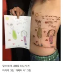 문신충 수준
