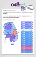 사전투표 시작 150분전입니다.