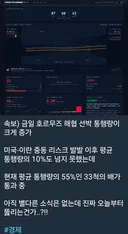 현재 심상치 않다는 호르무즈 해협
