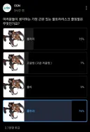 울트라리스크 줄임말 투표 결과.jpg